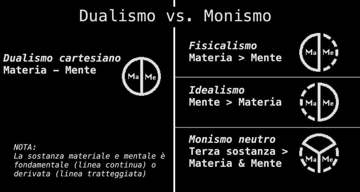 panpsichismo